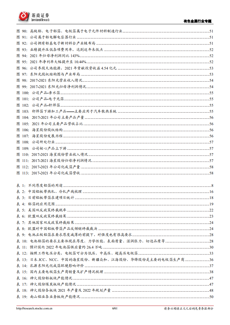 有色金属行业深度报告：铝箔，消费、新能源需求共振下的精细新材料-220728.pdf 第6页