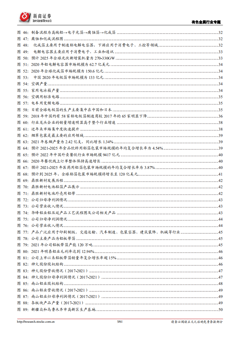 有色金属行业深度报告：铝箔，消费、新能源需求共振下的精细新材料-220728.pdf 第5页