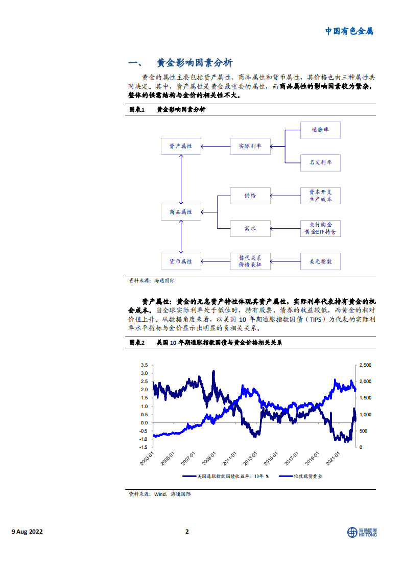 中国有色金属行业：黄金，前夜将逝，静待黎明-220809.pdf 第2页