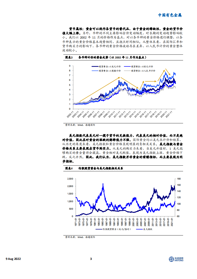 中国有色金属行业：黄金，前夜将逝，静待黎明-220809.pdf 第3页