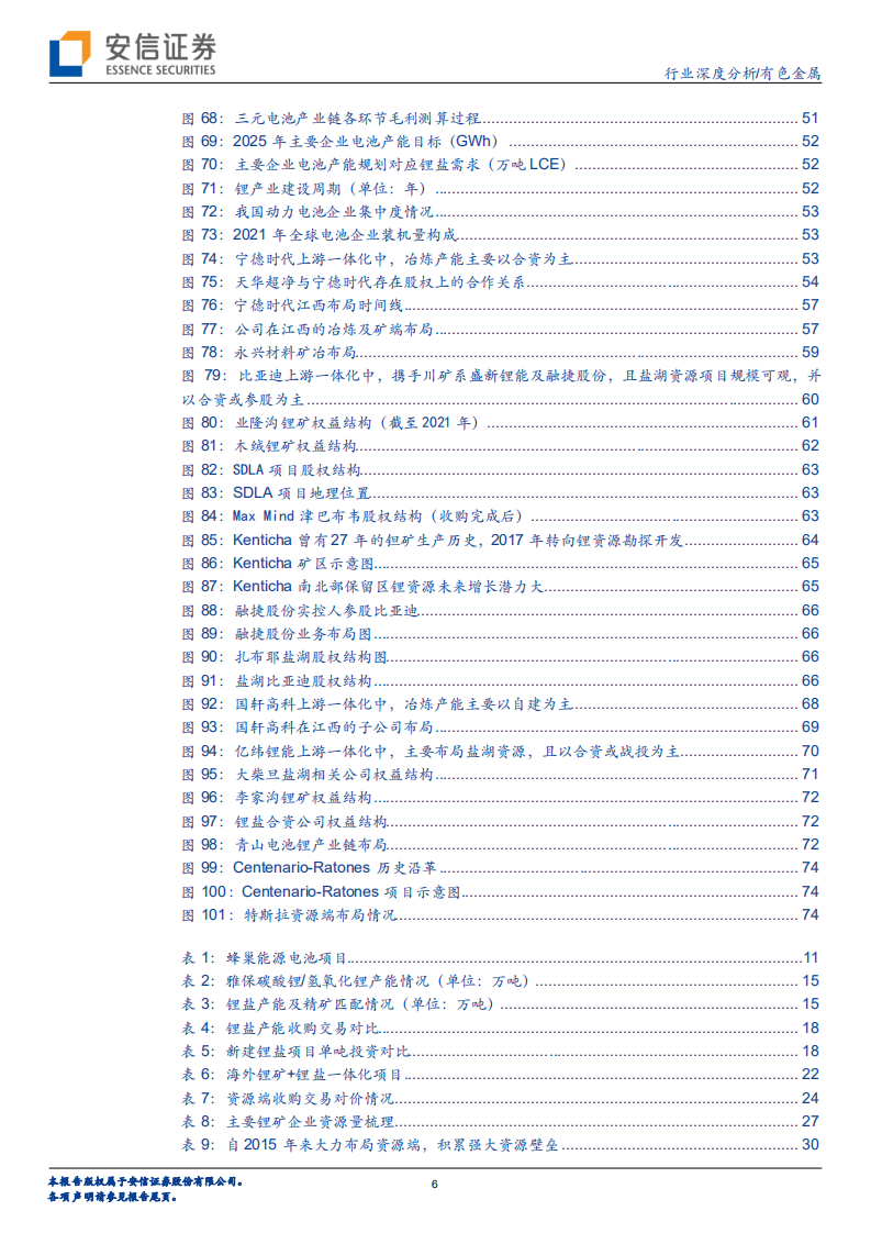 有色金属行业深度分析：合纵连横系列深度，深度剖析锂产业链一体化布局-220714.pdf 第6页