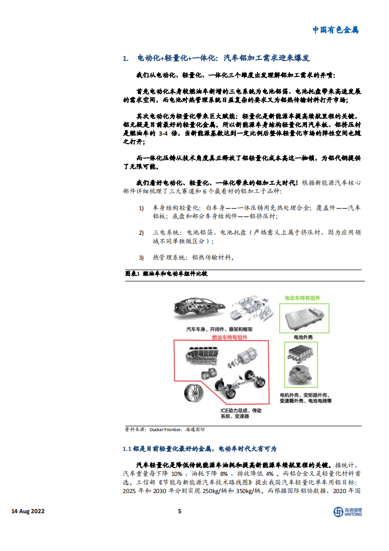 中国有色金属行业汽车铝加工深度：拥抱电动化大时代-220814.pdf 第5页