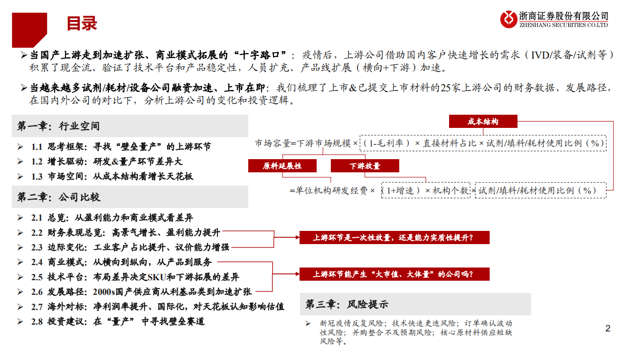 医药生物行业制药上游公司梳理与思考：从研发&量产看上游投资机会-220807.pdf 第2页