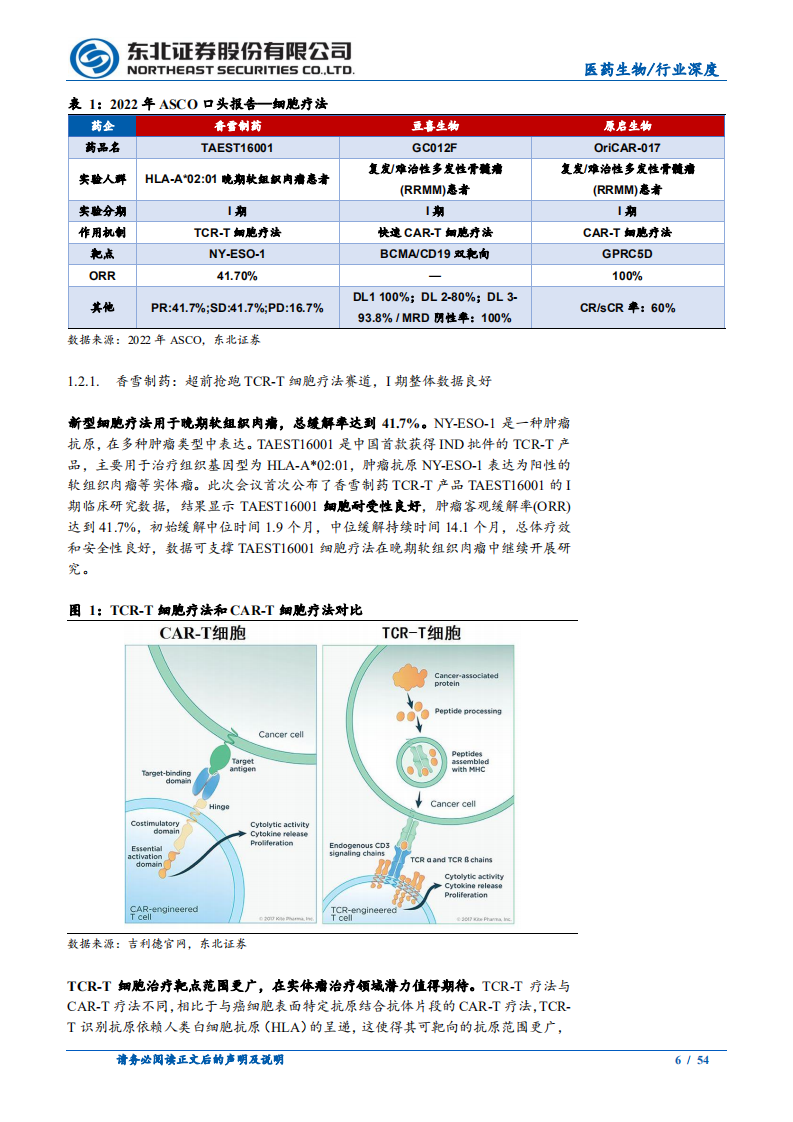 医药生物行业2022ASCO大会复盘：以临床价值为导向看中国创新药未来潜力-220707.pdf 第6页