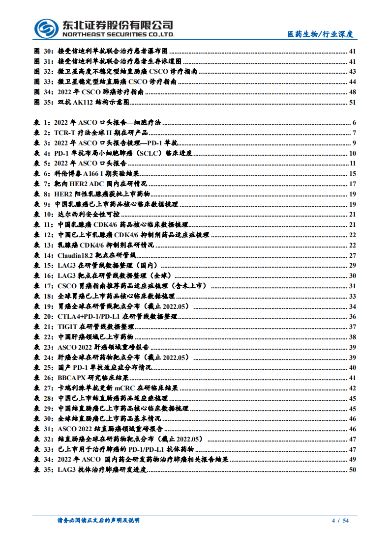 医药生物行业2022ASCO大会复盘：以临床价值为导向看中国创新药未来潜力-220707.pdf 第4页