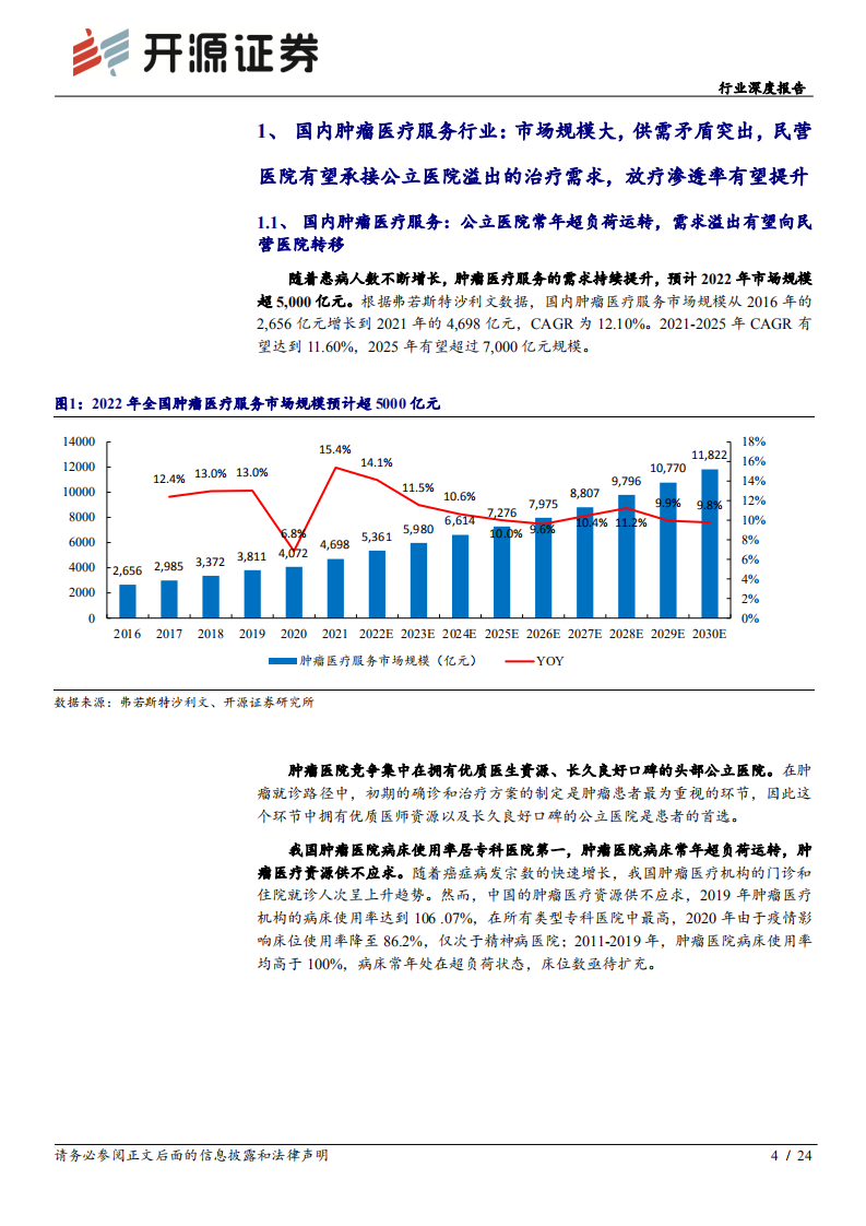 医疗服务行业深度报告：从美中嘉和拟IPO看民营肿瘤医院差异化发展之路，定位高端精准放疗、覆盖基层治疗需求-220705.pdf 第4页