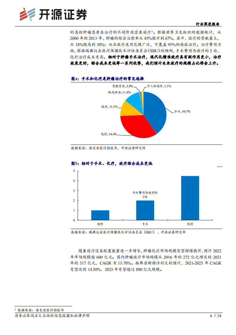 医疗服务行业深度报告：从美中嘉和拟IPO看民营肿瘤医院差异化发展之路，定位高端精准放疗、覆盖基层治疗需求-220705.pdf 第6页