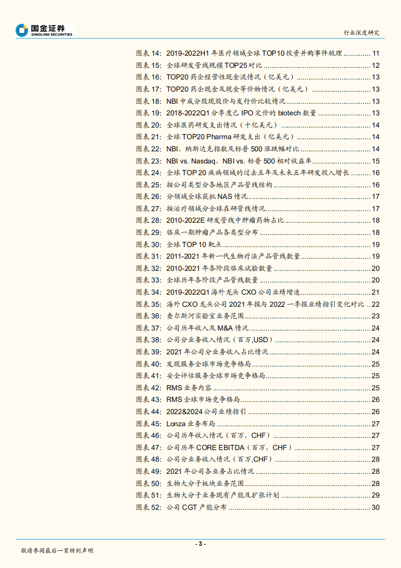 医药健康行业深度研究：全球医药创新常青，外包需求高景气持续不断-220726.pdf 第3页