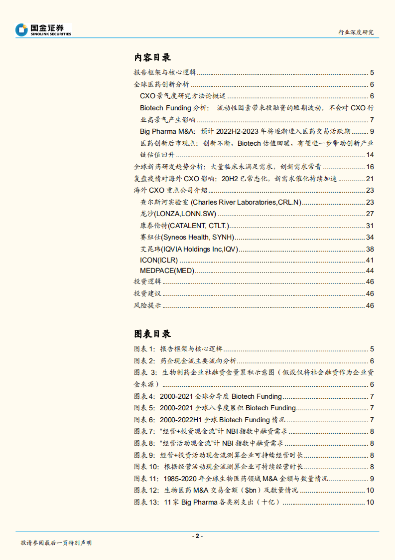 医药健康行业深度研究：全球医药创新常青，外包需求高景气持续不断-220726.pdf 第2页