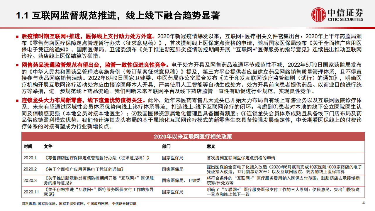 医药零售行业分析展望：院外医药零售新格局，政策与产业共振，景气度持续提升-220707.pdf 第4页
