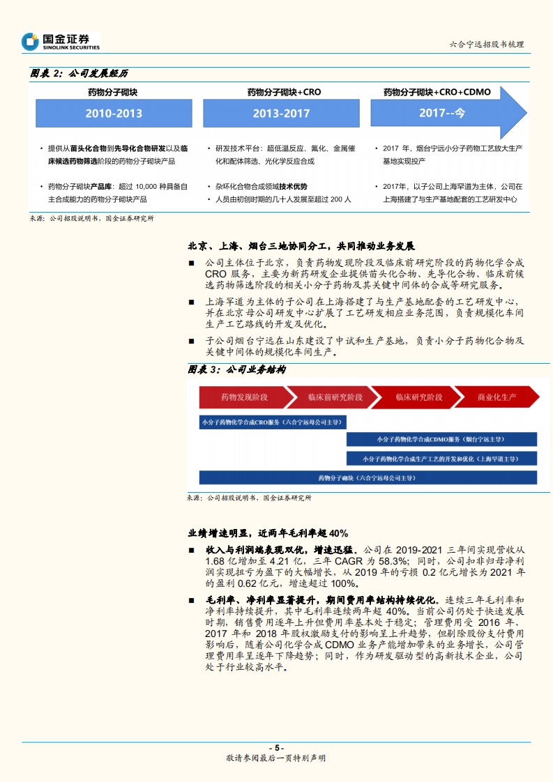 医药外包行业专题研究报告：六合宁远招股书梳理-220717.pdf 第5页