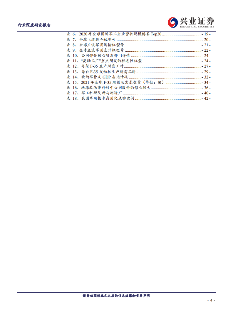 国防军工海外研究启示录：洛克希德&middot;马丁，创新驱动成就全球军工巨头-220808.pdf 第4页