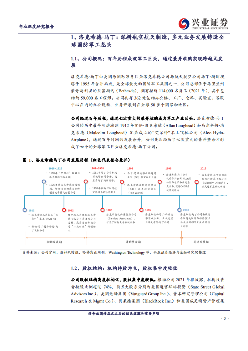 国防军工海外研究启示录：洛克希德&middot;马丁，创新驱动成就全球军工巨头-220808.pdf 第5页