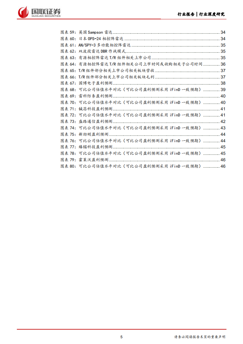 国防军工行业：T R组件成本降低，有源相控阵雷达替代空间广-220728.pdf 第5页