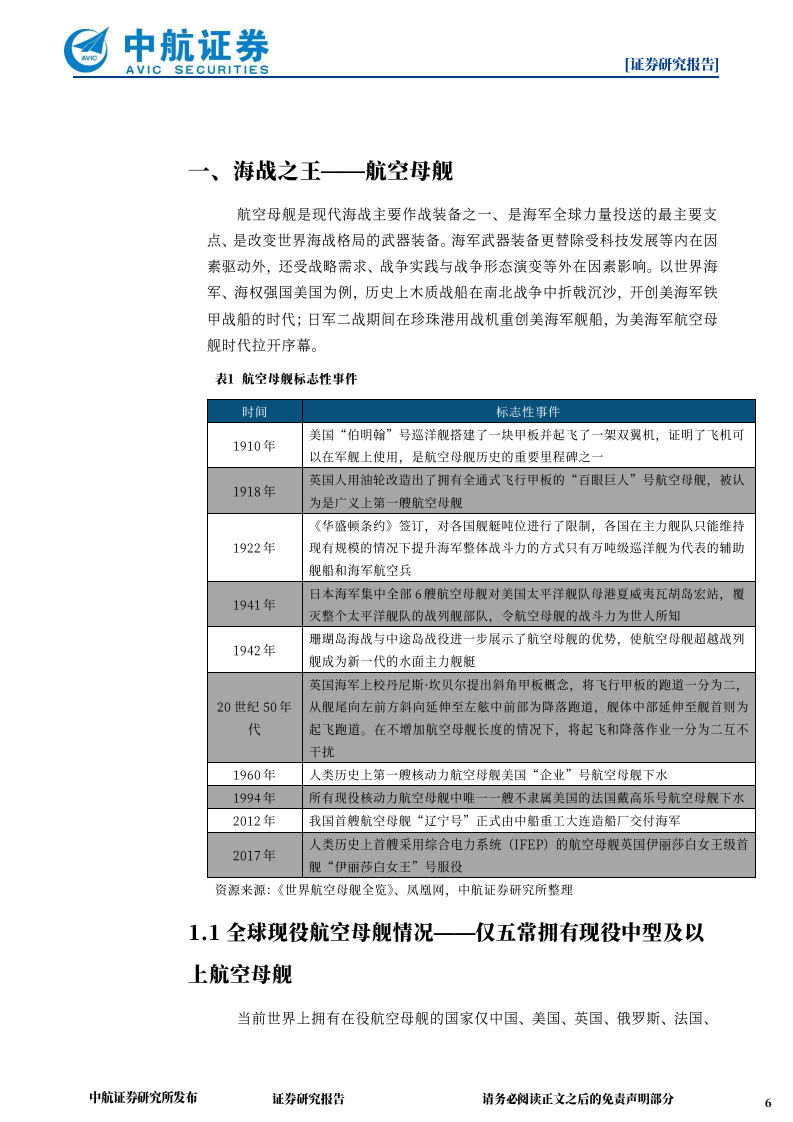 国防军工行业：解构国外航空母舰，大国巨舰，走向深蓝-220804.pdf 第6页