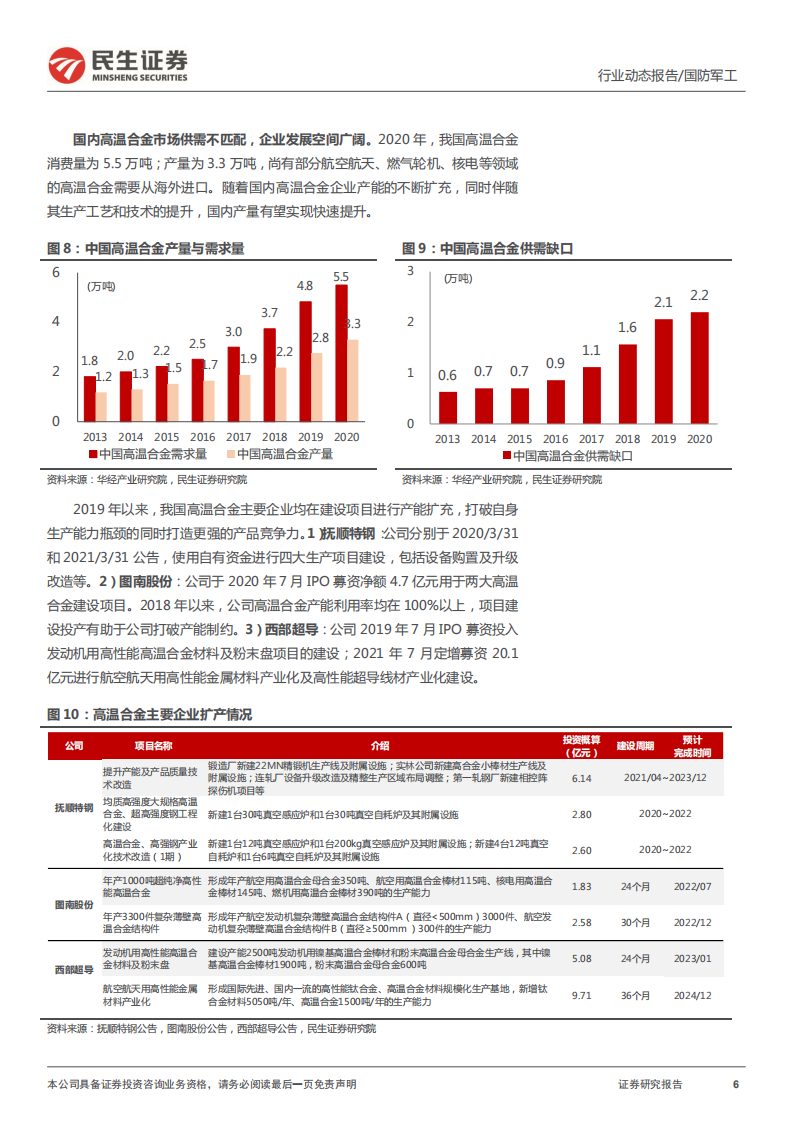 国防军工行业新材料系列：镍价下降已是趋势？高温合金拐点或将出现-220630.pdf 第6页