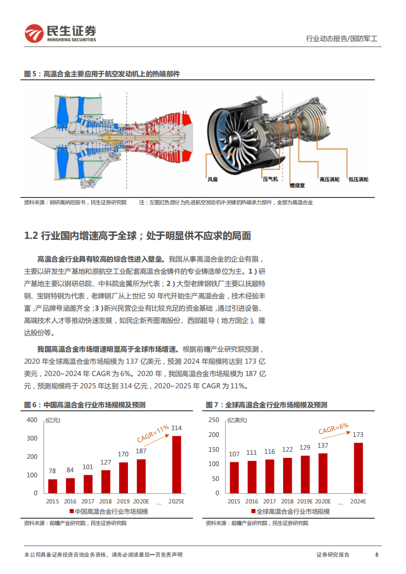 国防军工行业新材料系列：镍价下降已是趋势？高温合金拐点或将出现-220630.pdf 第5页