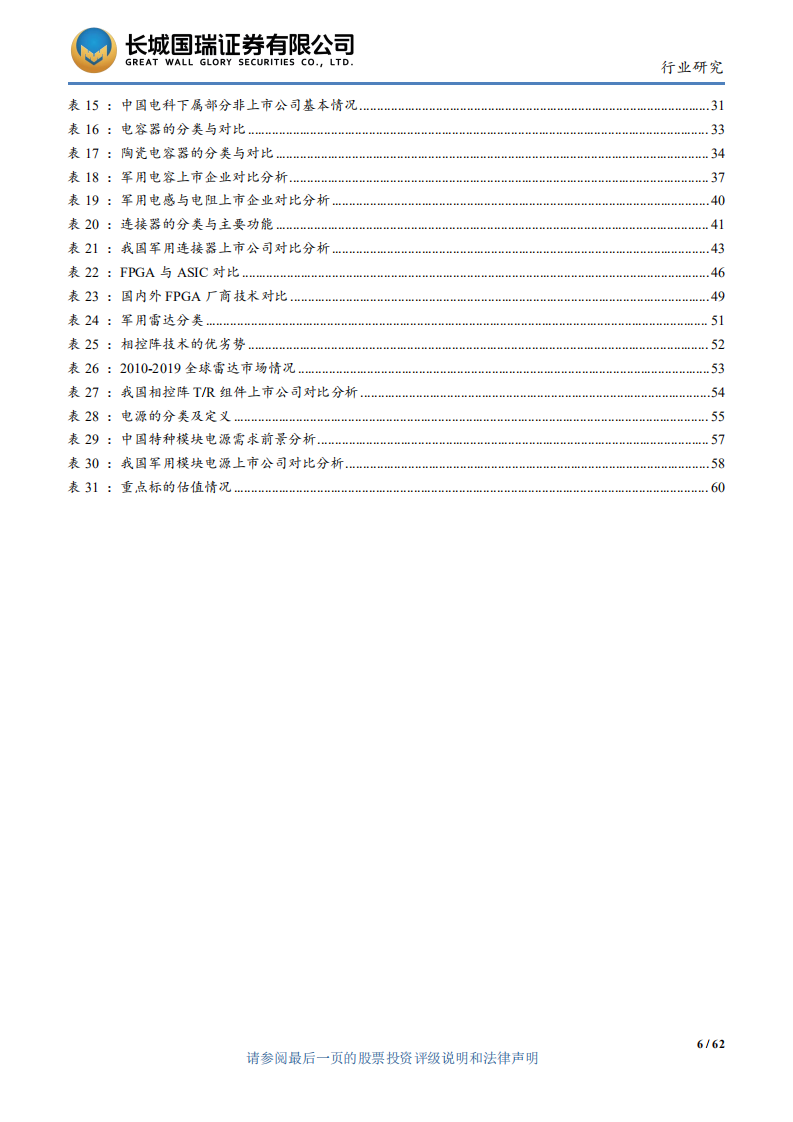 军工电子行业：国防信息化建设推进，行业供给需求分析-220811.pdf 第6页