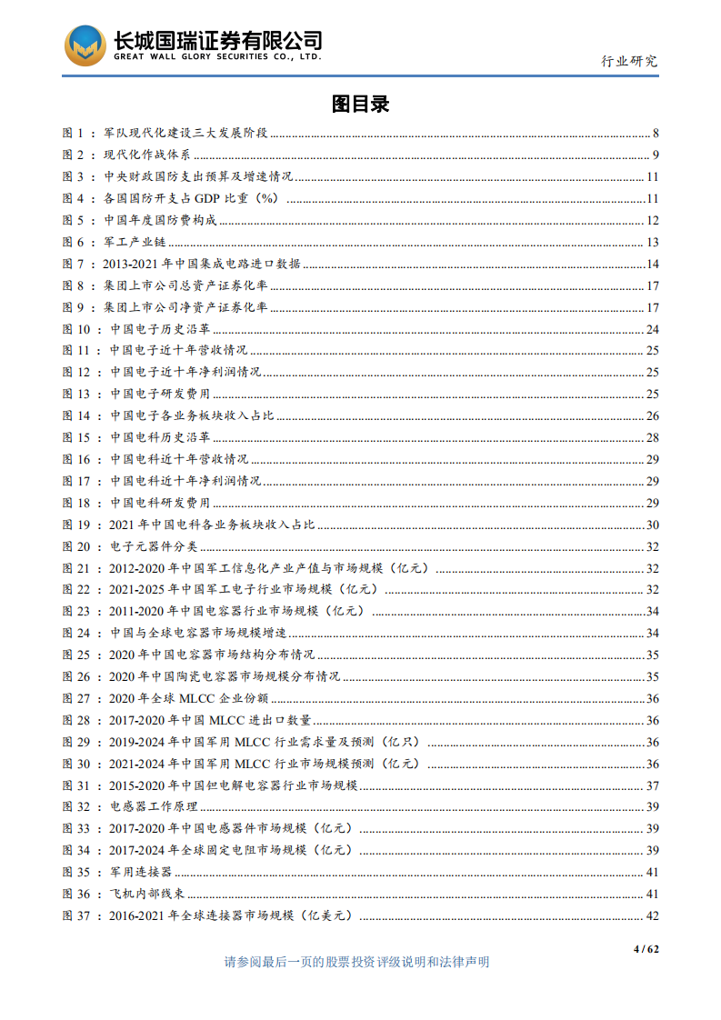 军工电子行业：国防信息化建设推进，行业供给需求分析-220811.pdf 第4页