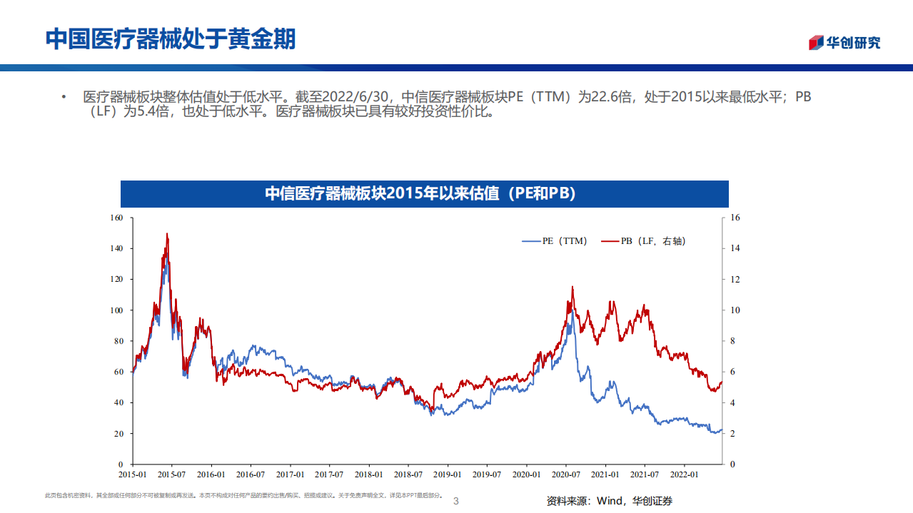医疗器械行业求索系列2：把握医疗器械美好投资时光-220704.pdf 第3页