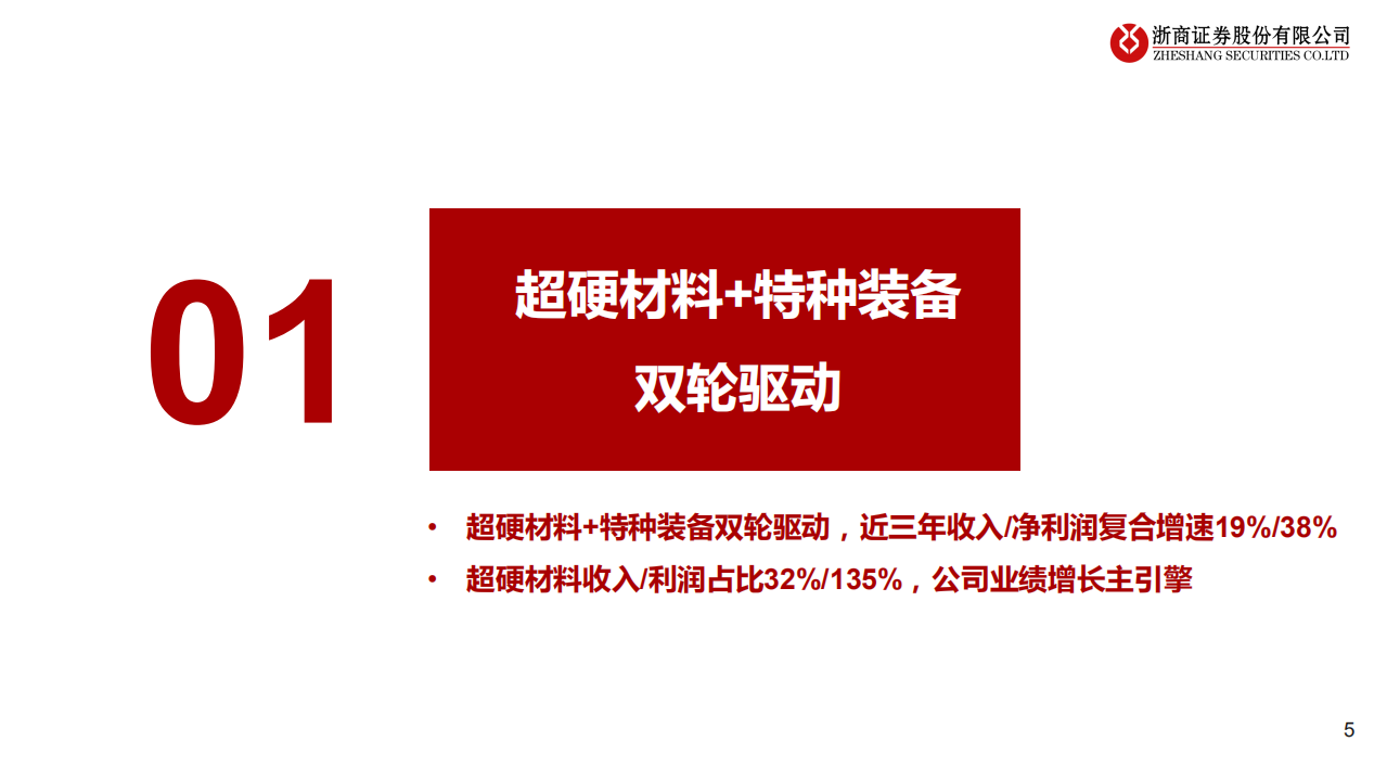 机械国防行业：中兵红箭，三箭齐飞-220630.pdf 第5页