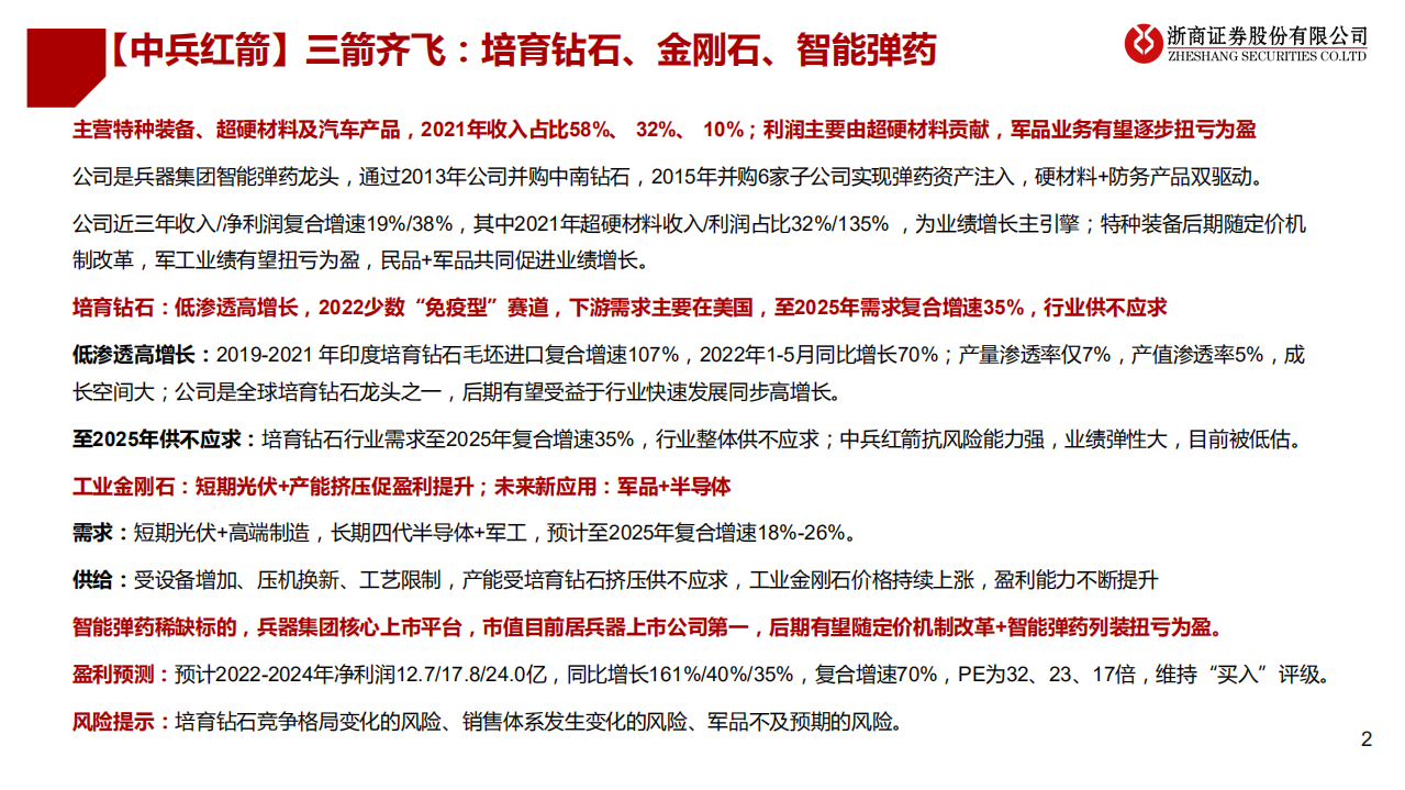 机械国防行业：中兵红箭，三箭齐飞-220630.pdf 第2页