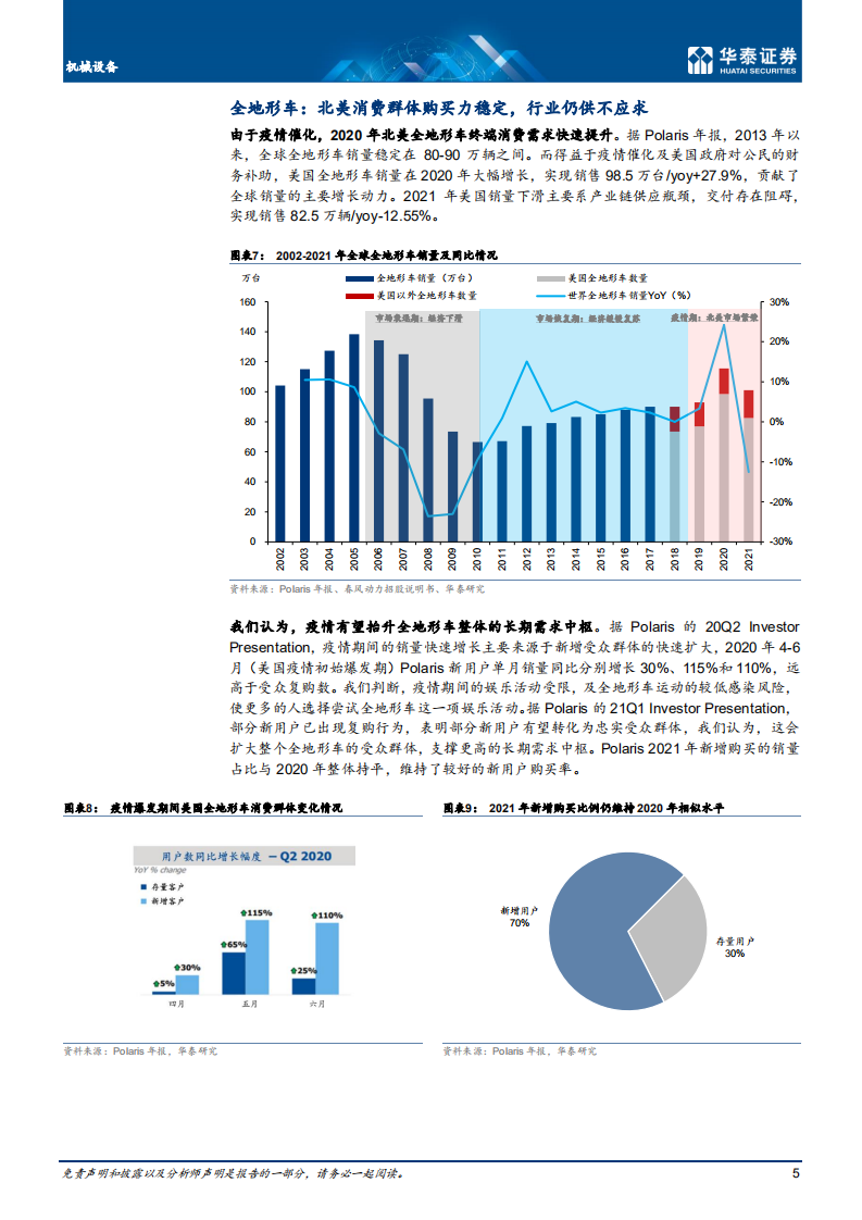 机械设备行业： 出口链，需求增速回落，盈利边际改善-220711.pdf 第5页