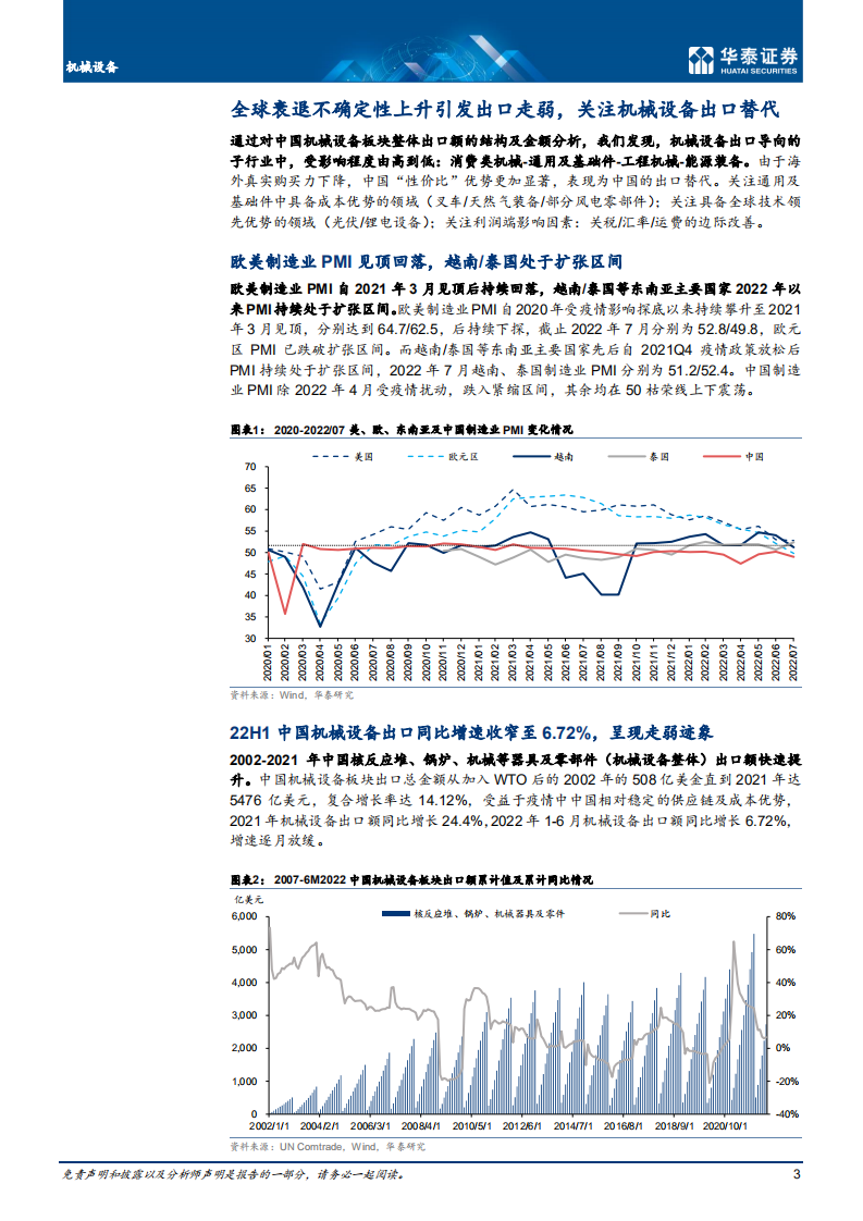 机械设备行业： 海外衰退如何影响机械行业出口-220809.pdf 第3页