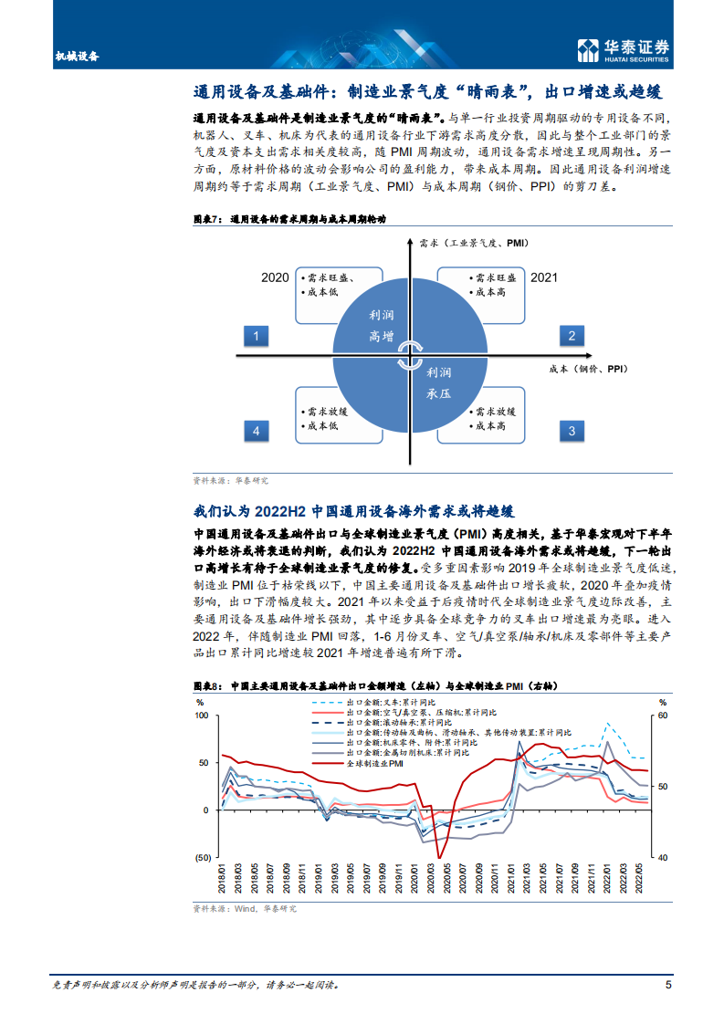 机械设备行业： 海外衰退如何影响机械行业出口-220809.pdf 第5页