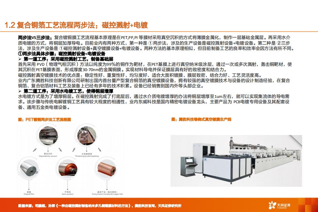 机械设备行业：复合集流体，PET铜箔加速发展，激活锂电成长新曲线-220723.pdf 第5页