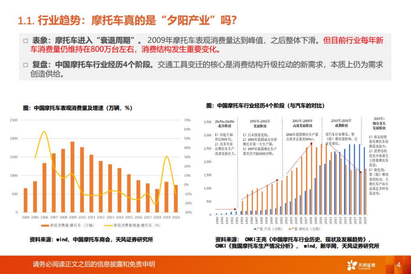 机械设备行业：消费新升级，大排风已起-220801.pdf 第4页