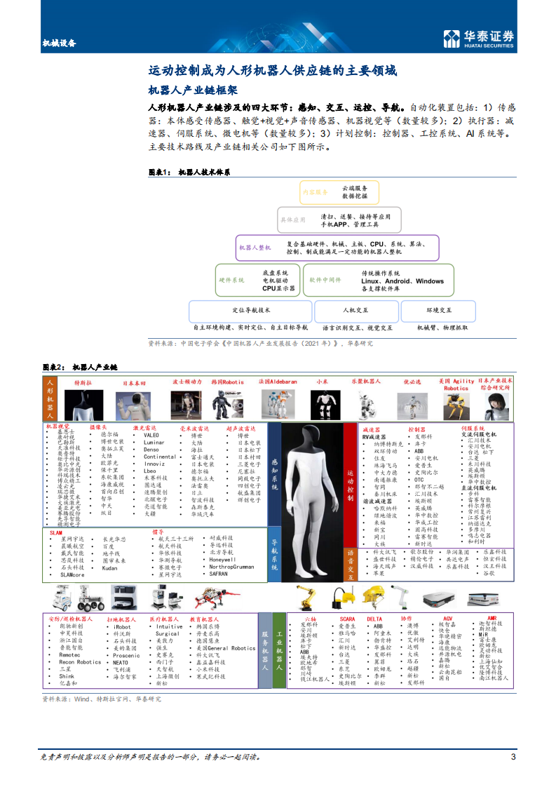 机械设备行业：运动控制-机器人供应链关键环节-220815.pdf 第3页