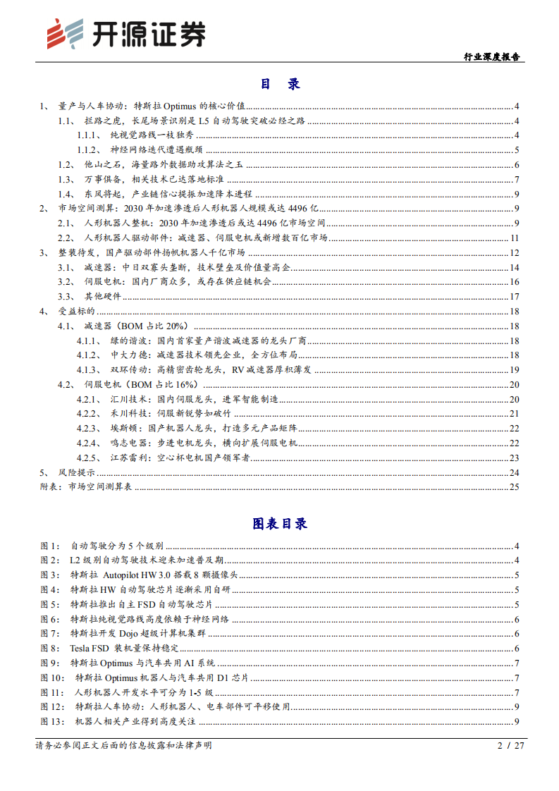 机械设备行业深度报告：特斯拉机器人风起，国产供应链远航-220708.pdf 第2页