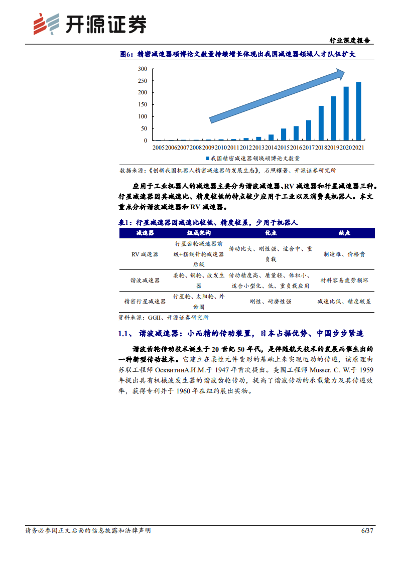 机械设备行业深度报告：特斯拉机器人孕育新机遇，国产减速器蓄势待发-220801.pdf 第6页