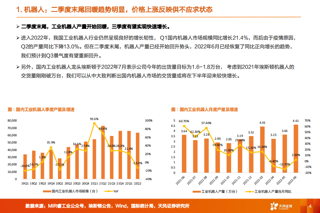 机械设备行业深度研究：新时代正在开启！特斯拉Bot怎么看？-220802.pdf 第4页