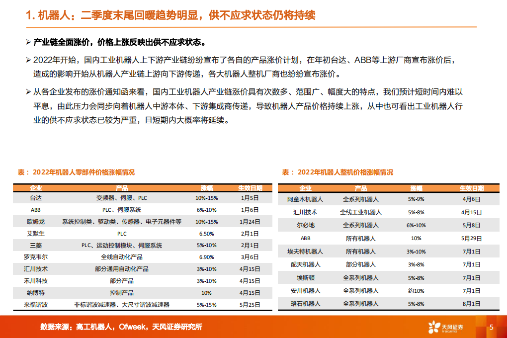 机械设备行业深度研究：新时代正在开启！特斯拉Bot怎么看？-220802.pdf 第5页