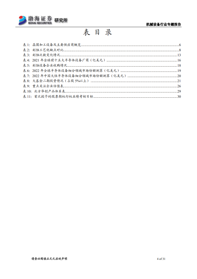 机械设备行业专题报告：刻蚀设备国产替代空间广阔，看好长期发展前景-220707.pdf 第4页