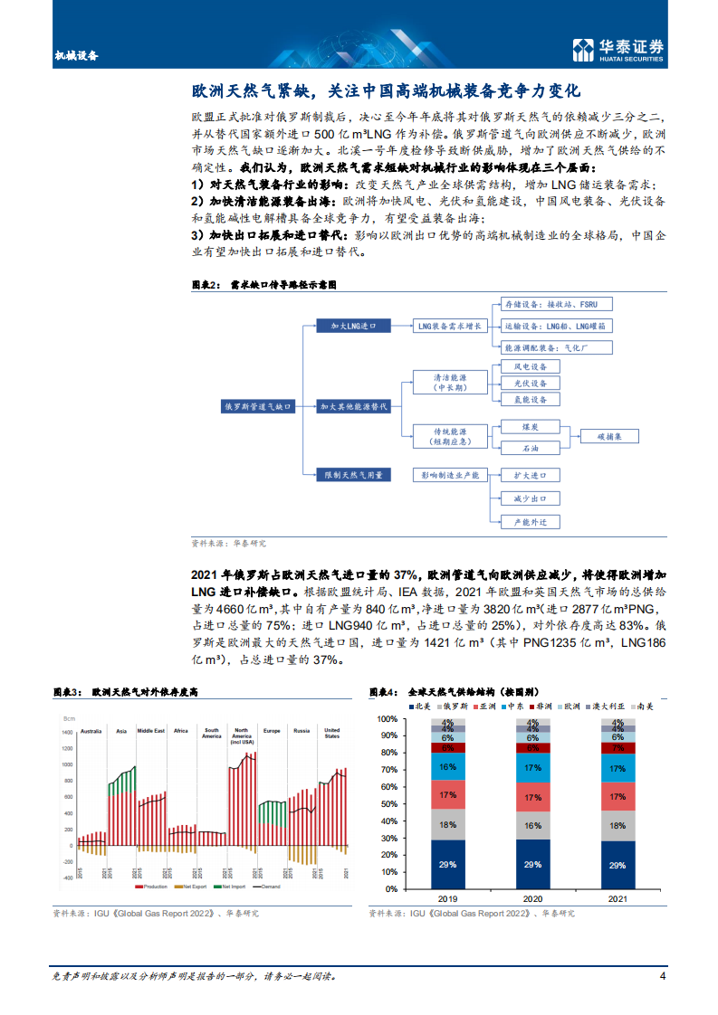 机械设备行业专题研究： 欧洲天然气紧缺如何影响机械制造业-220719.pdf 第4页