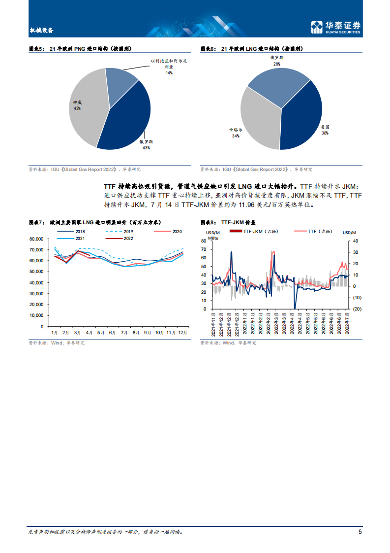 机械设备行业专题研究： 欧洲天然气紧缺如何影响机械制造业-220719.pdf 第5页