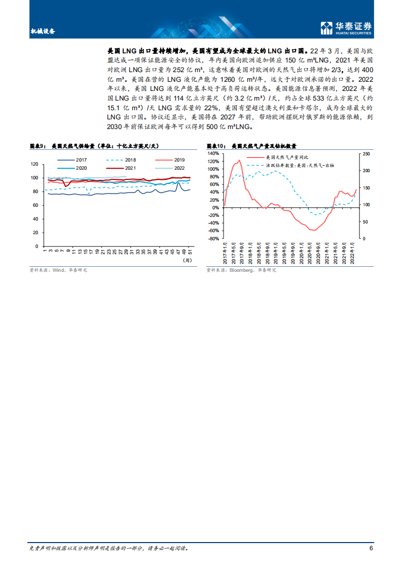 机械设备行业专题研究： 欧洲天然气紧缺如何影响机械制造业-220719.pdf 第6页