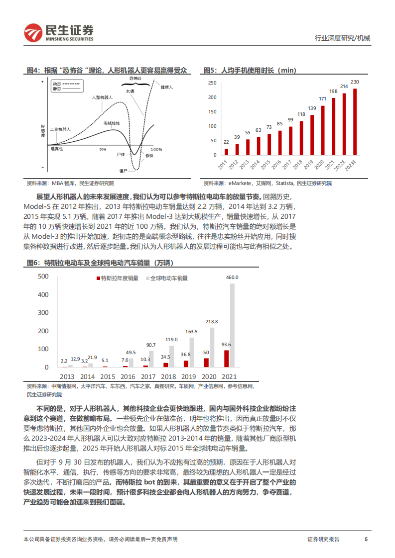 机械行业深度报告：人形机器人，开启新长征-220728.pdf 第5页