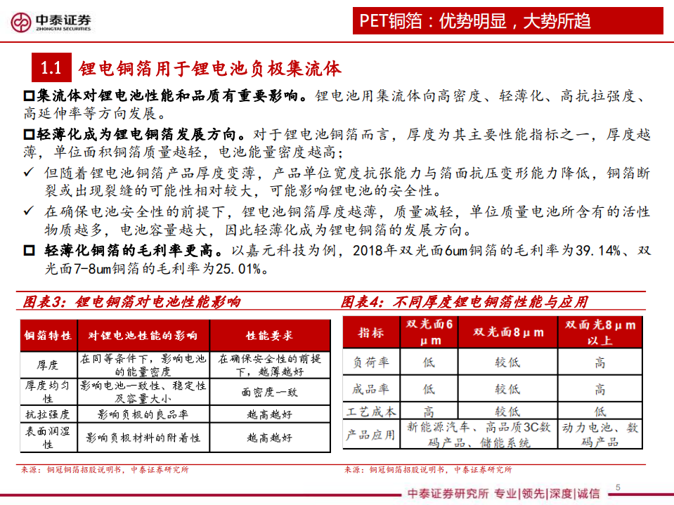机械行业PET铜箔产业链系列研究：蓄势待发，空间广阔-220814.pdf 第5页
