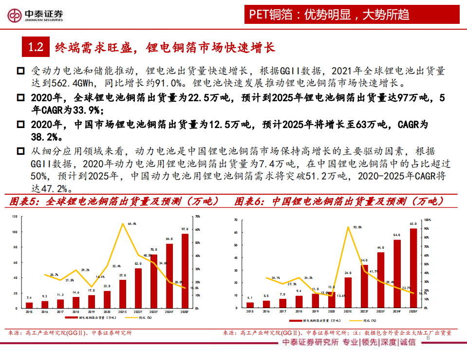 机械行业PET铜箔产业链系列研究：蓄势待发，空间广阔-220814.pdf 第6页