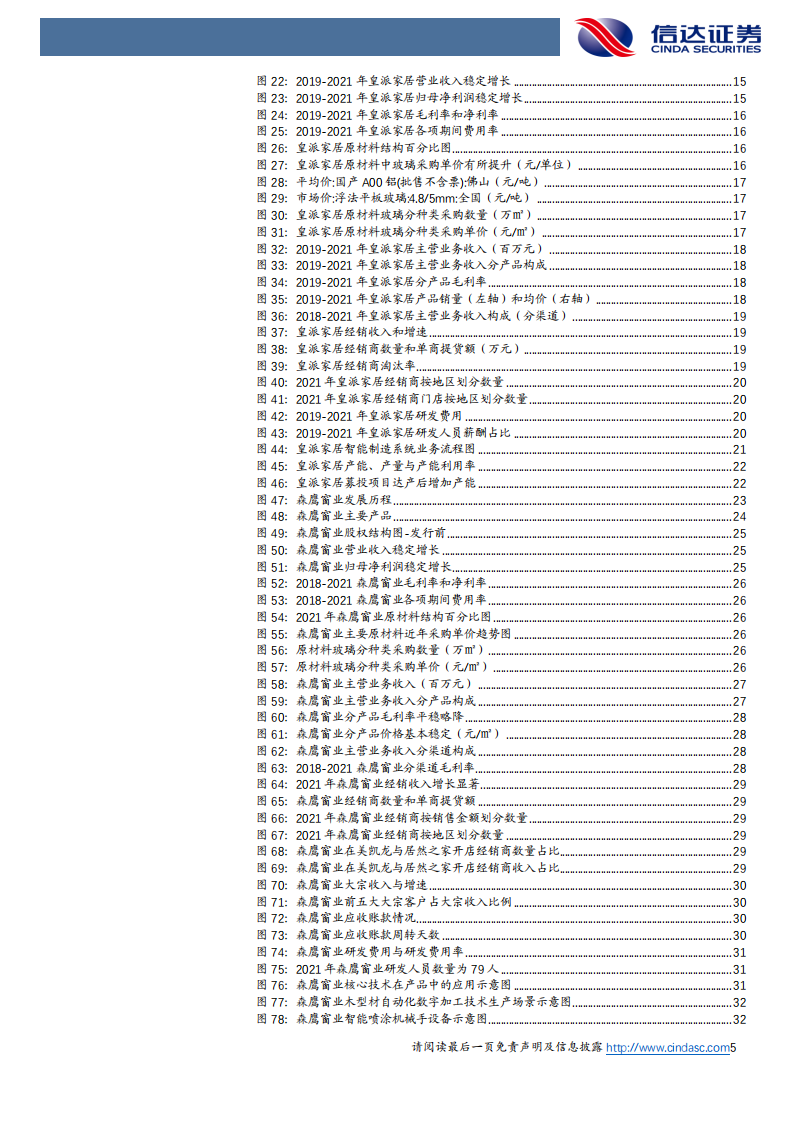 轻工制造行业：门窗市场空间广阔，皇派家居与森鹰窗业竞争格局分析-220722.pdf 第5页