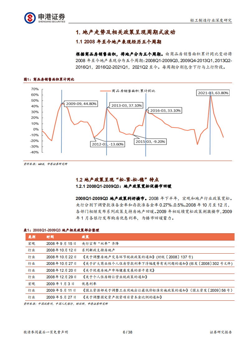 轻工制造行业深度研究：春来细分冠军百舸争流，冬至行业龙头寒梅傲放-220708.pdf 第6页