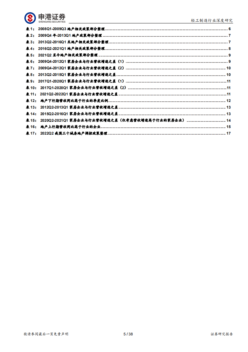 轻工制造行业深度研究：春来细分冠军百舸争流，冬至行业龙头寒梅傲放-220708.pdf 第5页