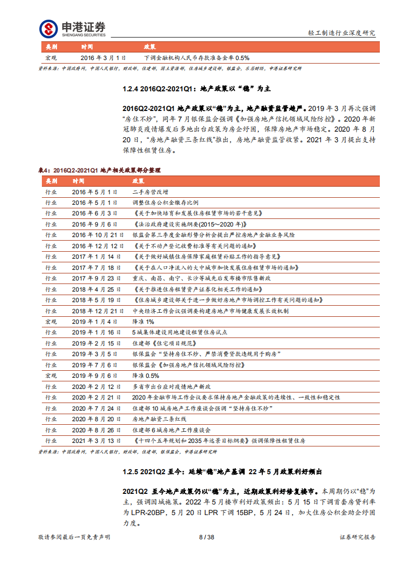 轻工制造行业深度研究：春来细分冠军百舸争流，冬至行业龙头寒梅傲放-220708.pdf 第8页