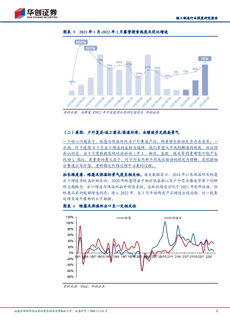 轻工制造行业深度研究报告：保温杯行业，景气验证，国产标的持续受益-220813.pdf 第8页