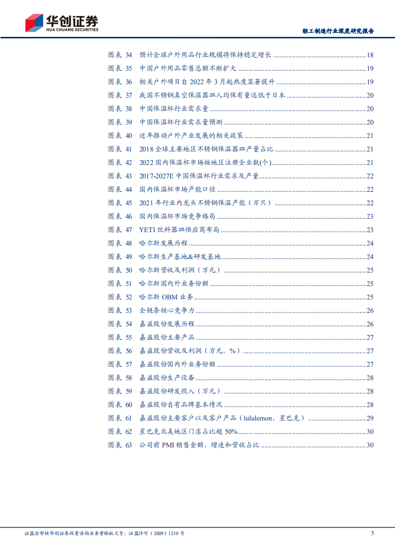 轻工制造行业深度研究报告：保温杯行业，景气验证，国产标的持续受益-220813.pdf 第5页