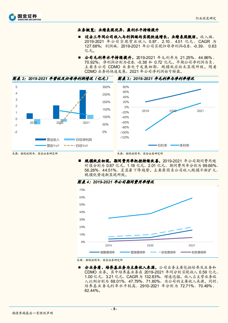 医药行业：澳斯康招股说明书梳理-220705.pdf 第5页